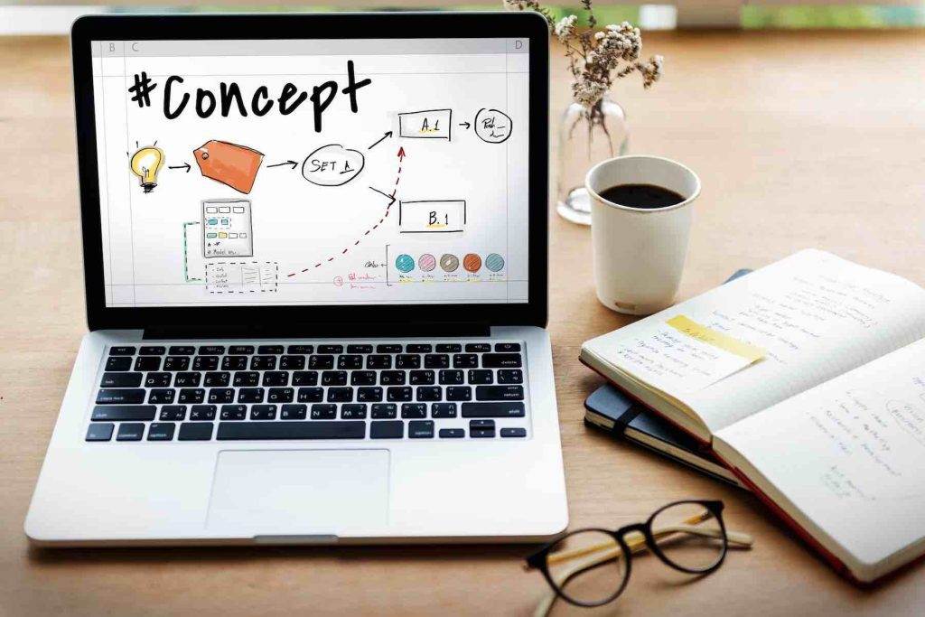 Blog management agency - concept and strategy